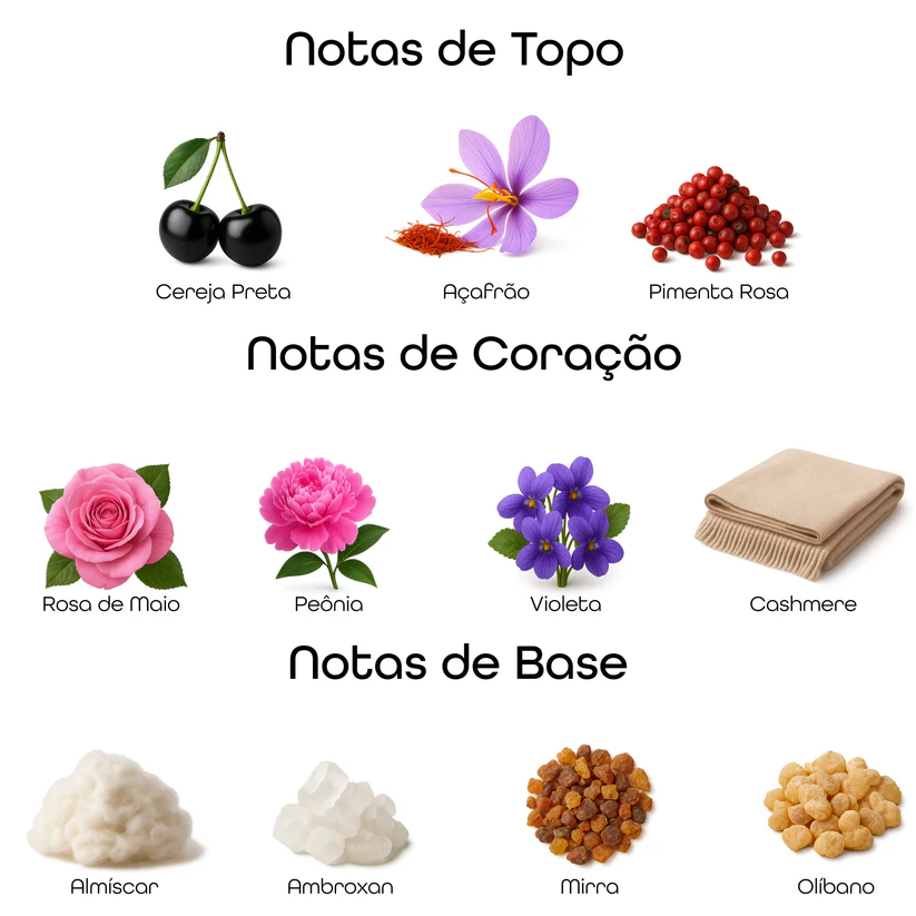 Imagem com notas olfativas do perfume divididas entre topo, coração e base, incluindo cereja preta, açafrão, pimenta rosa, rosa de maio, peônia, violeta, cashmere, almíscar, ambroxan, mirra e olíbano