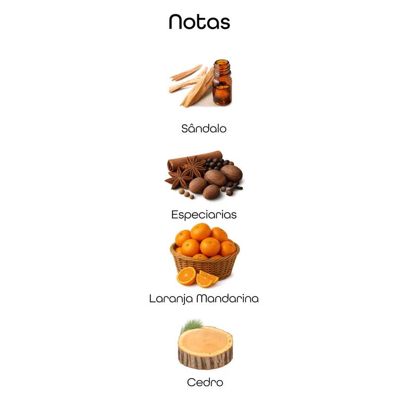 Imagem com notas olfativas do perfume mostrando sândalo, especiarias, laranja mandarina e cedro em fundo minimalista claro